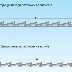 Jak rozmierzyć dachówkę: kluczowe pomiary i techniki, które musisz znać