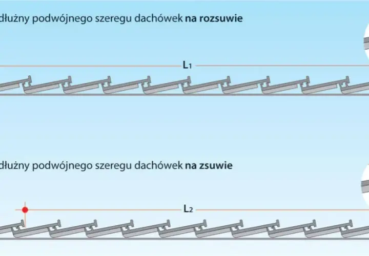 Jak rozmierzyć dachówkę: kluczowe pomiary i techniki, które musisz znać