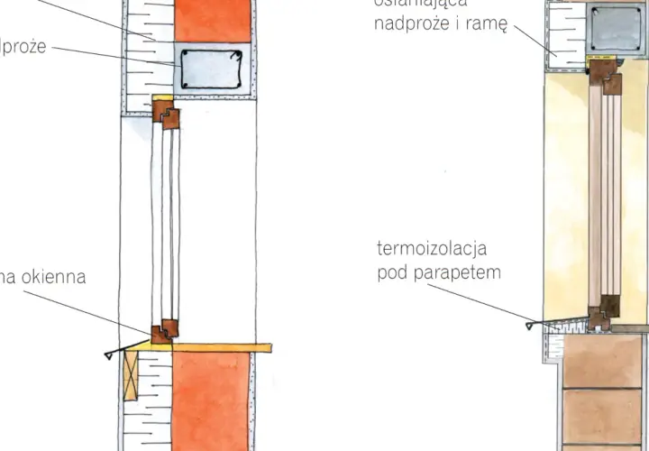 Ile styropianu na ramę okna? Kluczowe zalecenia dla efektywnej izolacji