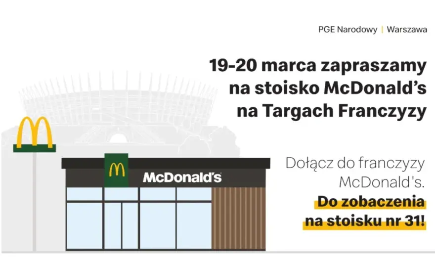 Franczyza McDonald's: Koszty, wymagania i zyski w Polsce