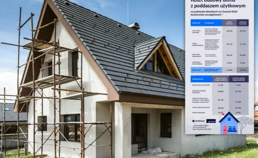 Ile kosztuje budowa domu parterowego z poddaszem? Poznaj szacunkowe ceny.