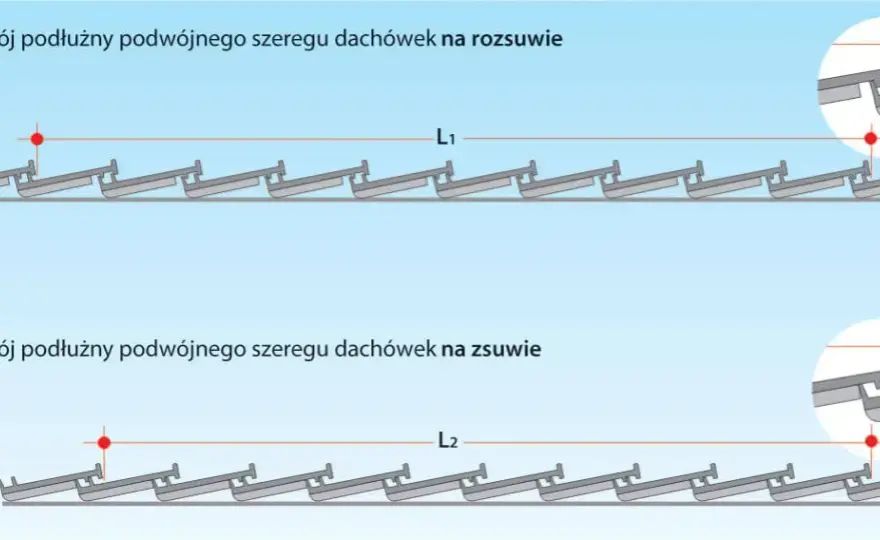 Jak rozmierzyć dachówkę: kluczowe pomiary i techniki, które musisz znać
