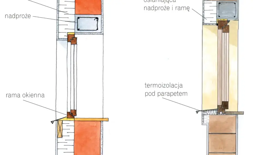 Ile styropianu na ramę okna? Kluczowe zalecenia dla efektywnej izolacji